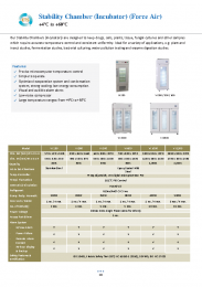 Stability Chamber (Incubator) (+4°C to +60°C) | Force Air